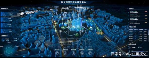 新基建風(fēng)起云涌，數(shù)字孿生賦能數(shù)據(jù)庫(kù)管理及咨詢服務(wù)